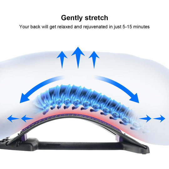 HONGJING Back Stretcher Adjustable for Lumbar Pain Relief